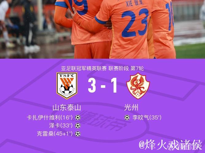 亚冠-克雷桑传射双响 山东泰山主场3-1击败光州FC 亚冠-克雷桑传射双响 山东泰山主场3-1击败光州FC
