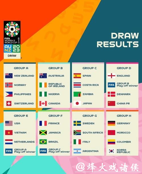 2023世界杯预测入口及比分分析指南