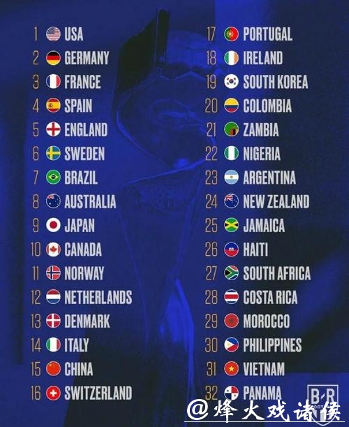 世界杯热门球队实力全面解析 世界杯热门球队实力全面解析