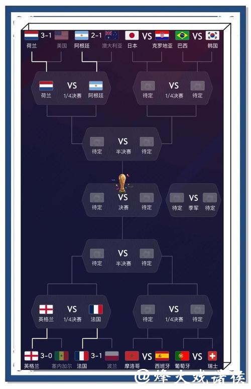 全面解析世界杯预测网站推荐与使用指南 全面解析世界杯预测网站推荐与使用指南