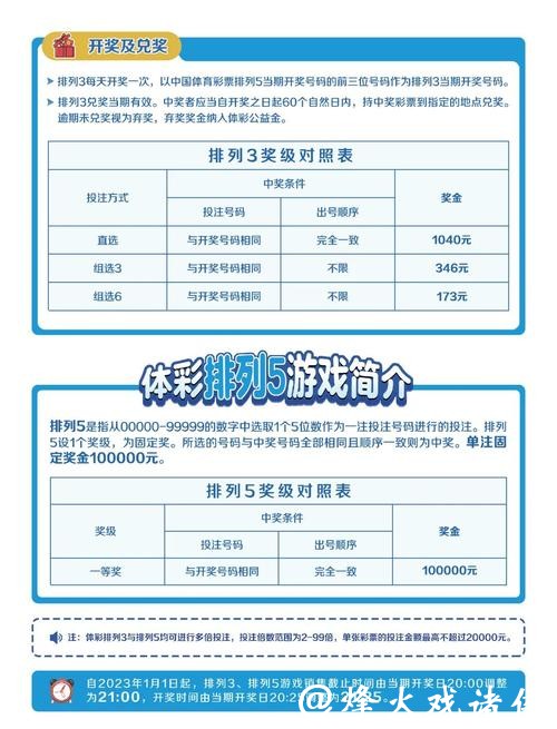 如何参与世界杯比赛投注并提升中奖率 如何参与世界杯比赛投注并提升中奖率