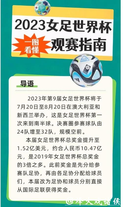 2026女足世界杯直播:全球赛事在线观赛指南 2026女足世界杯直播:全球赛事在线观赛指南