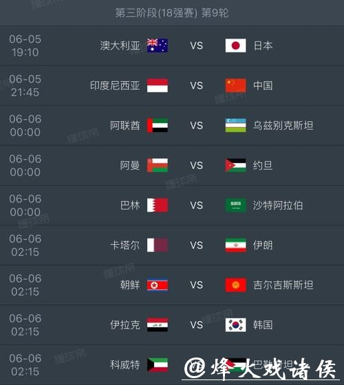 2026世界杯比分预测解析与热门赛果预测 2026世界杯比分预测解析与热门赛果预测