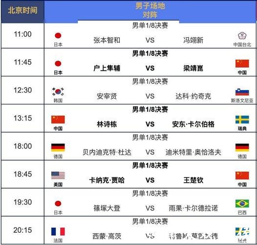 2026年世界杯央视直播全程赛况解析 2026年世界杯央视直播全程赛况解析