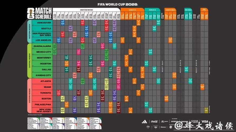 2026世界杯完整赛程安排全解析