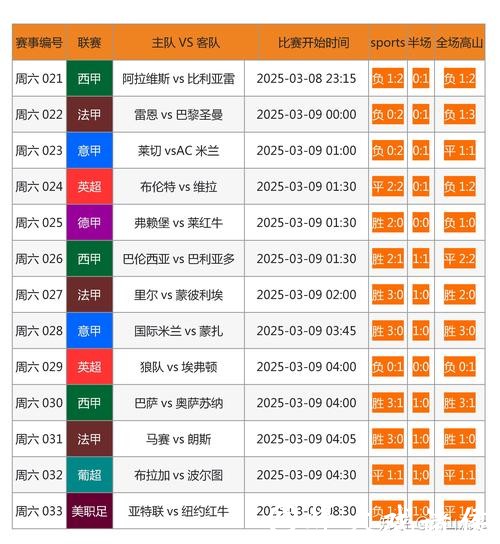 “2023世界杯买球网站推荐：安全靠谱平台汇总”