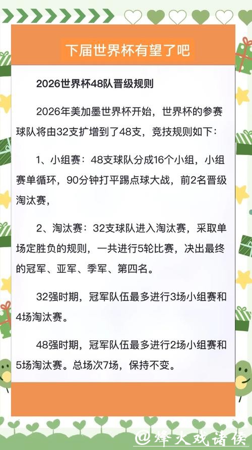 全面解析世界杯赛程及比赛规则详解