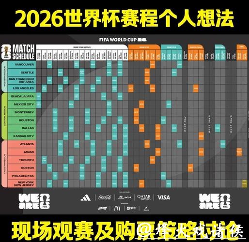 全面解析:2026世界杯赛程预测与分析 全面解析:2026世界杯赛程预测与分析