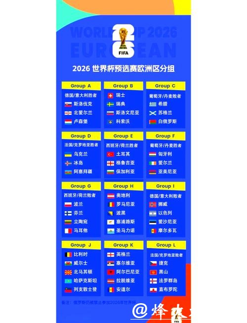 2026年世界杯全面赛程解析与深入分析 2026年世界杯全面赛程解析与深入分析