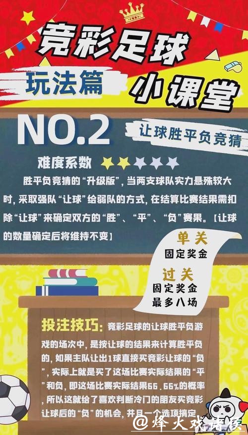 深入解析世界杯投注技巧与策略分享