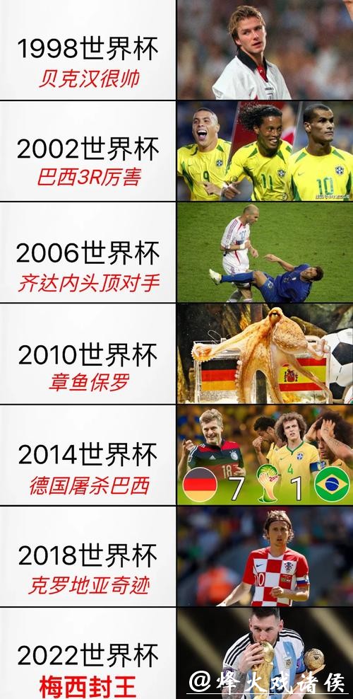 深入探讨世界杯多样化投注类型